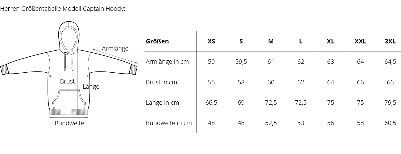 Herren_Groessentabelle_Captain_Hoody